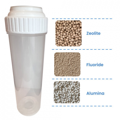 Ultra IQ Water Filter